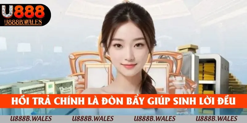 Hoàn Trả U888 - Bí Quyết Gom Vốn Mỗi Ngày Trong 2025 3 Hoàn trả chính là đòn bẩy giúp sinh lời đều đặn
